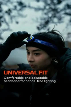 Nebo Mycro 550 Rechargeable Head Torch