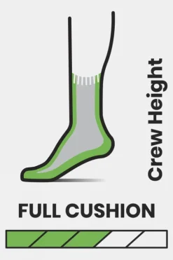 Smartwool Mens Hike Classic Edition Full Cushion 2nd Cut Crew Socks