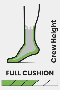 Smartwool Mens Hike Classic Edition Full Cushion 2nd Cut Crew Socks