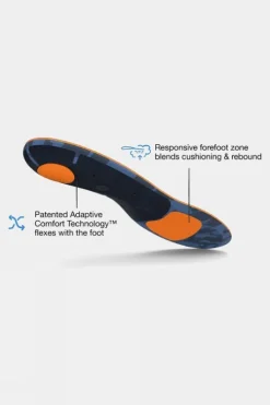 Superfeet Active Cushion Medium Arch Insoles
