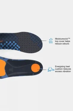 Superfeet Active Cushion Medium Arch Insoles