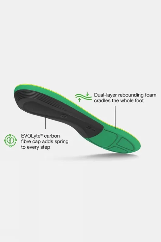 Superfeet Active Support High Arch Insoles