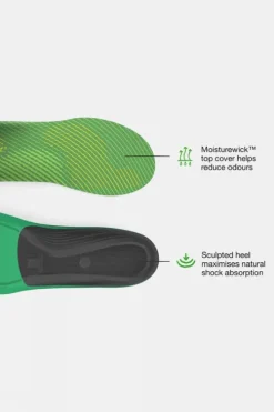 Superfeet Active Support High Arch Insoles