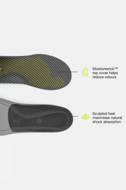 Superfeet Active Support Low Arch Insoles