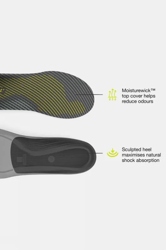 Superfeet Active Support Low Arch Insoles