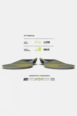 Superfeet Active Support Low Arch Insoles