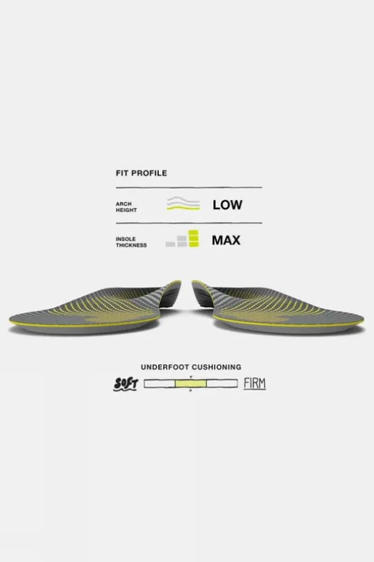 Superfeet Active Support Low Arch Insoles