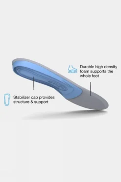 Superfeet All Purpose Support Medium Arch Insoles