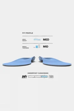 Superfeet All Purpose Support Medium Arch Insoles
