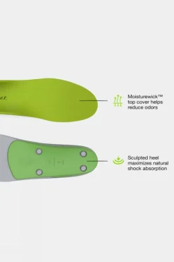 Superfeet All Purpose Support High Arch Insoles