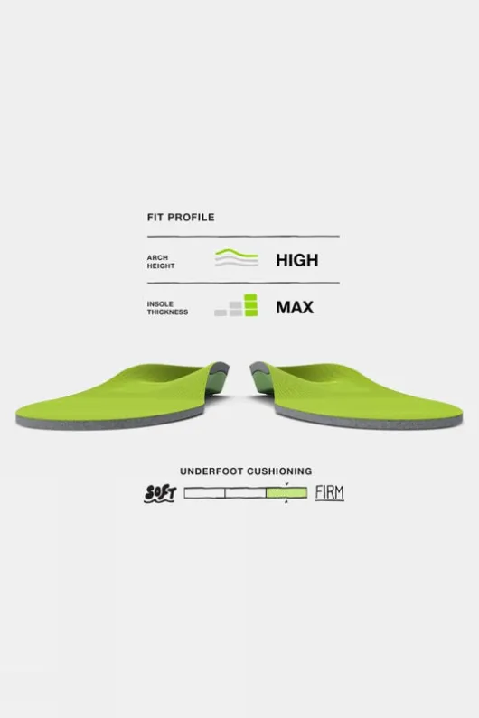Superfeet All Purpose Support High Arch Insoles