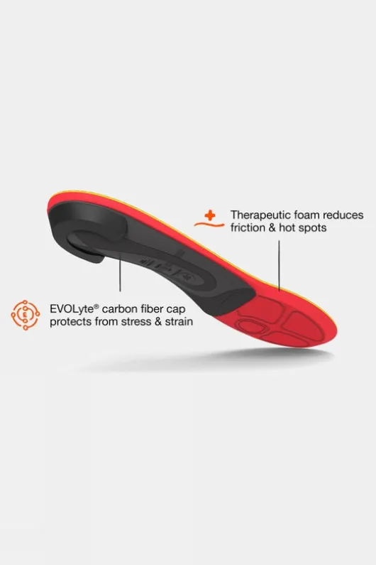 Superfeet Run Pain Relief Insoles