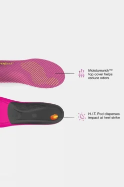 Superfeet Womens Run Support Insoles